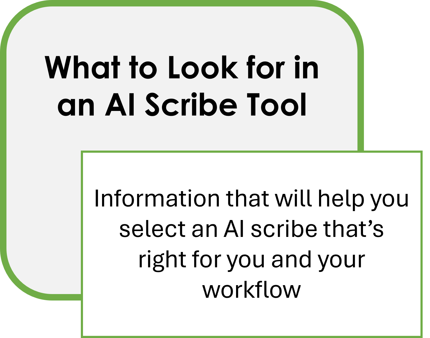 What to Look For in an AI Scribe